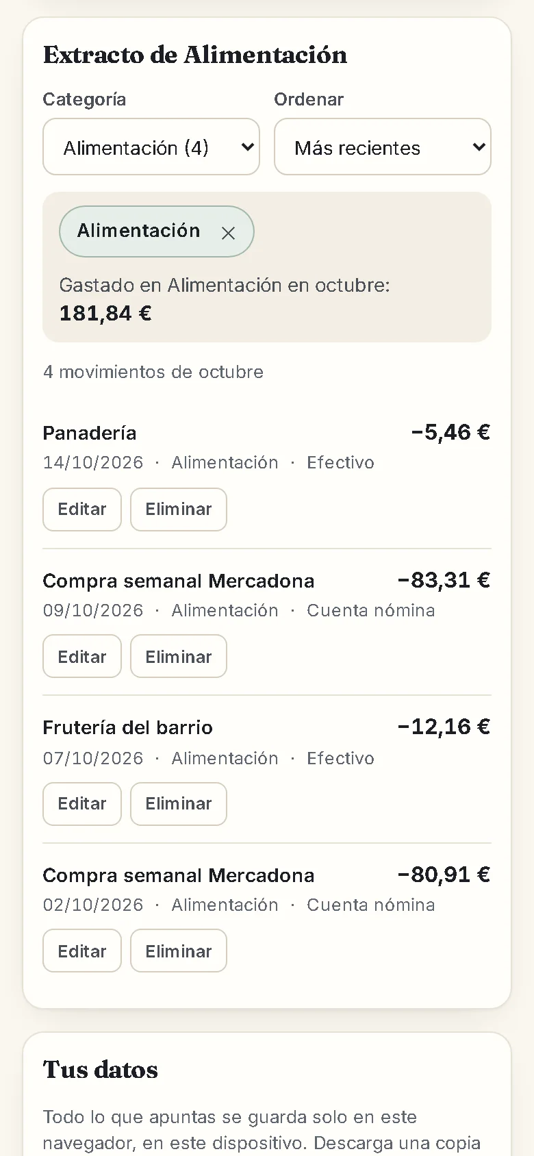 Lista de movimientos filtrada por una categoría, con su total