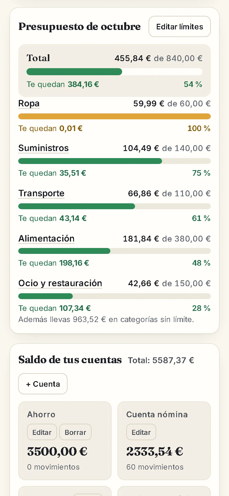 Tarjeta de presupuesto con barras verdes, doradas y rojas por categoría