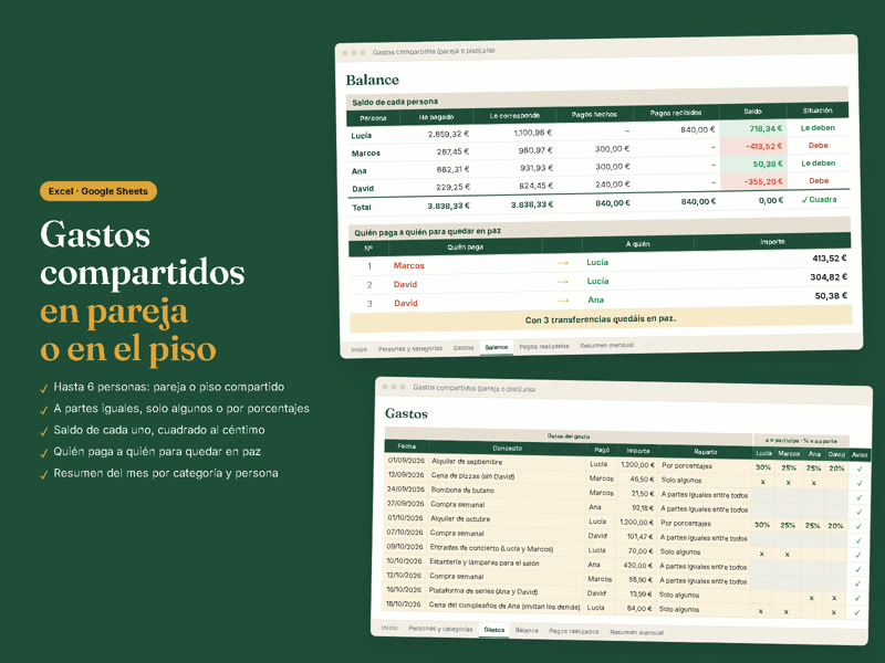 Gastos Compartidos en Pareja o Piso: quién paga a quién (Excel y Google Sheets)