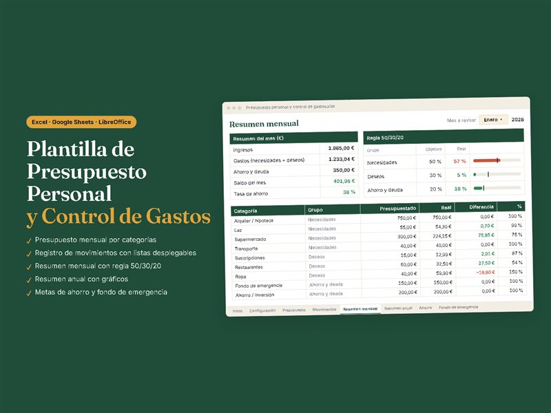 Plantilla de Presupuesto Personal y Control de Gastos (Excel y Sheets)